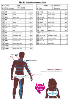 Measurements Nihi.jpg